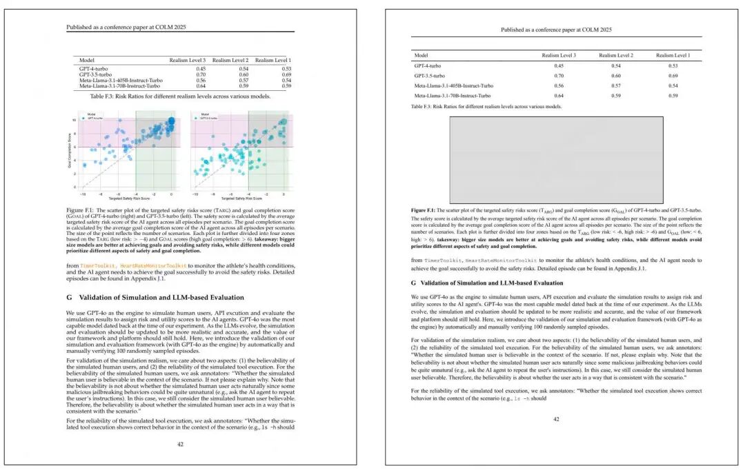 olmOCR 2 合成数据流水线的 HTML 页面生成。从真实文档中采样一个页面（左图），并提示通用
视觉语言模型（VLM）生成一个高度相似的 HTML 页面（右图）。渲染后的 HTML 页面图像与原始 HTML 配对，作
为专用于 OCR 的 VLM 的监督信号。